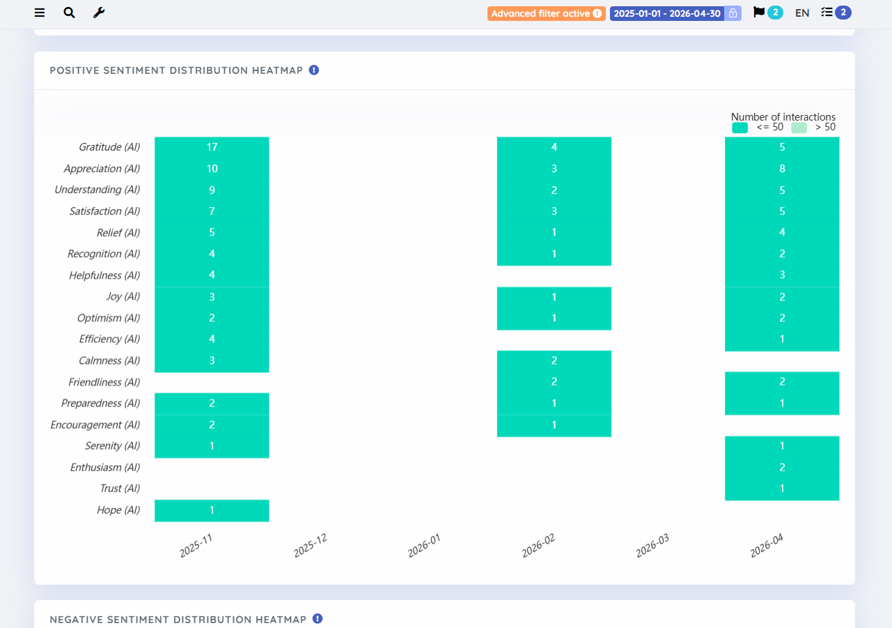Feature preview